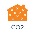 Merjenje CO2
