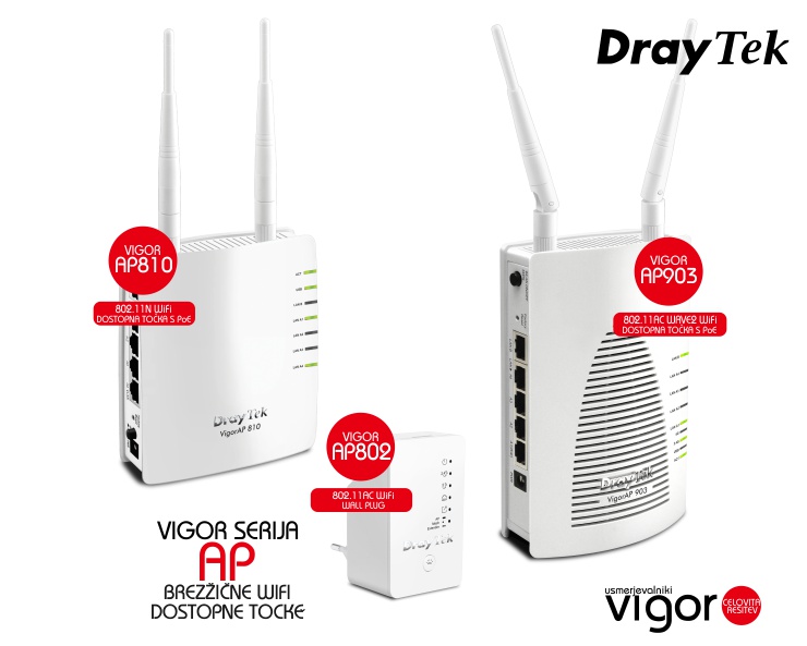 Vigor SerijaAP - 802.11n/ac brezžične Wi-Fi dostopne točke s PoE