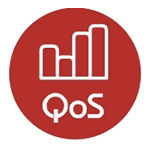 QoS - Quality of Service | Popoln nadzor nad pasovno �irino