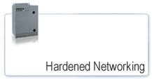 Hardened Networking
