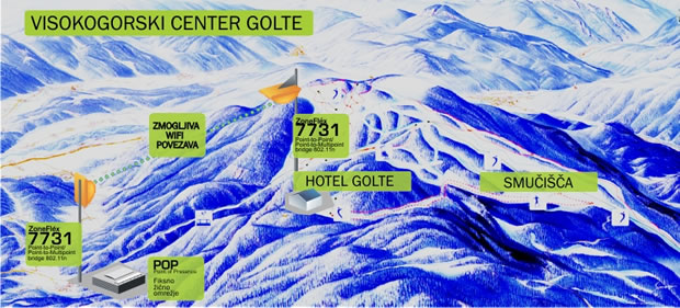 Prikaz povezave točke POP z Hotelom Golte