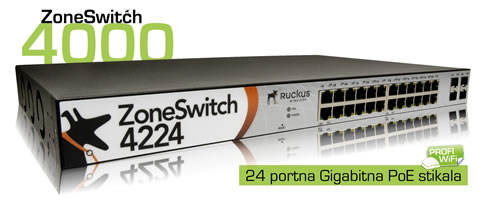 Ruckus Wireless | ZoneSwitch serija 4000 - profesionalna PoE Gigabitna stikala
