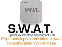 S.W.A.T app