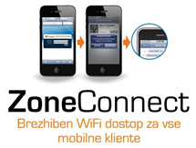 ZoneConnect