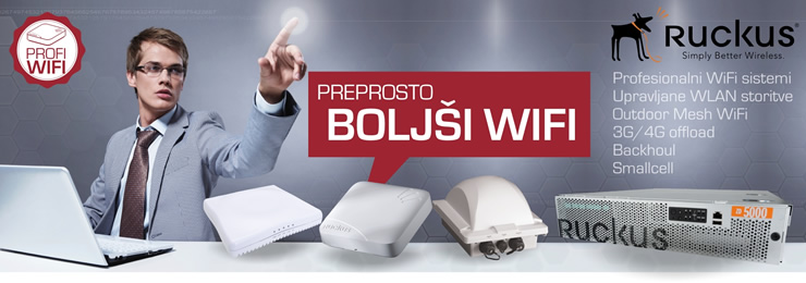 Ruckus Wireless ZoneFlex