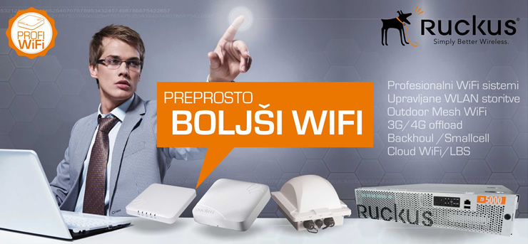 Ruckus Wireless ZoneFlex