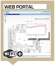 Aginova Micro - WiFi senzor temperature