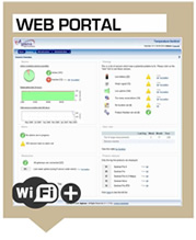 Aginova Micro - WiFi senzor temperature