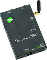 Digi Connect WAN