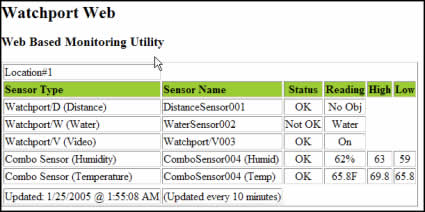 Izgled .xml datoteke, ki jo generira sistem 