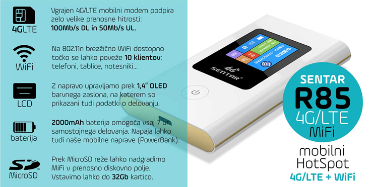Sentar Wireless | R85 - 4G/LTE mobilni Hotspot za WiFi v epu