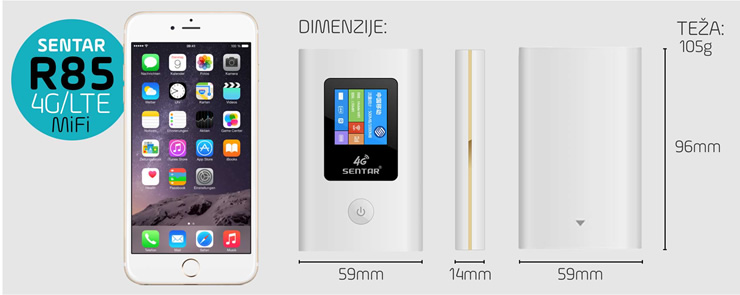 Sentar Wireless | R85 - 4G/LTE mobilni Hotspot za WiFi v epu