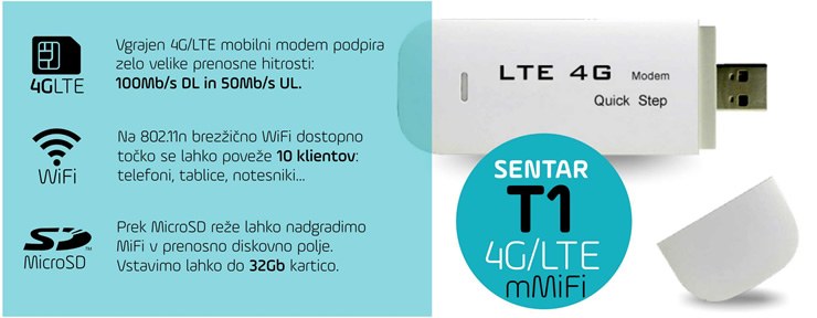 Sentar Wireless | R85 - 4G/LTE mobilni Hotspot za WiFi v epu