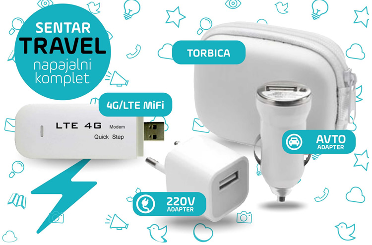 Sentar Wireless | Travel - napajalni komplet za WiFi dostop v vozilu