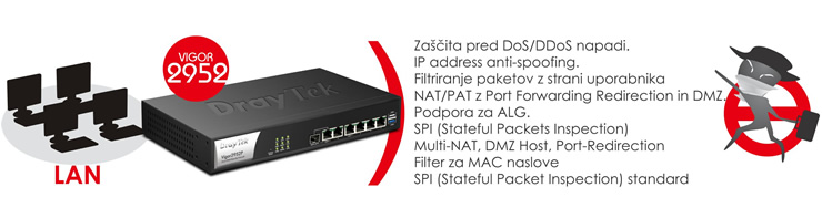 Vgrajen zmogljiv poarni zid (firewall) in CSM