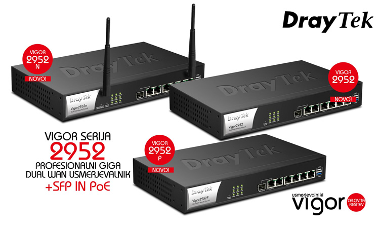 Draytek | Vigor Serija 2952 - profesionalni Gigabitni DualWAN usmerjevalnik, VPN koncentrator, centralni firewall