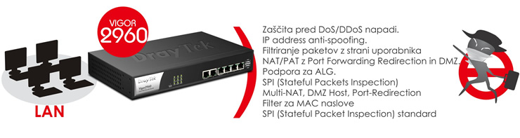 Vgrajen zmogljiv poarni zid (firewall) in CSM