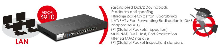 Vgrajen zmogljiv po�arni zid (firewall) in CSM