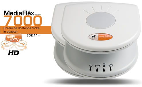 Ruckus Wireless MediaFlex serija 7000 - WiFi IPTV v HD formatu