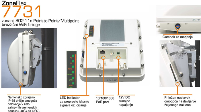 ZoneFlex 7762 - napredne lastnosti