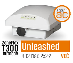 ZoneFlex T300 Unleashed