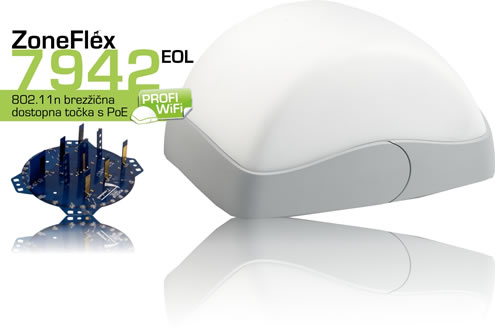 Ruckus Wireless | ZoneFlex 7942 - 802.11n multimedijska brezžična dostopna točka z PoE