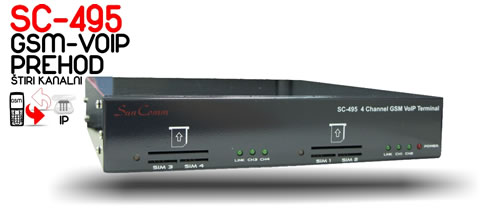 Suncomm | SC-495 - �tiri kanalni GSM-VoIP prehod