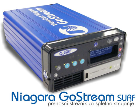 Niagara GoStream Surf - prenosni strenik za spletno strujanje 